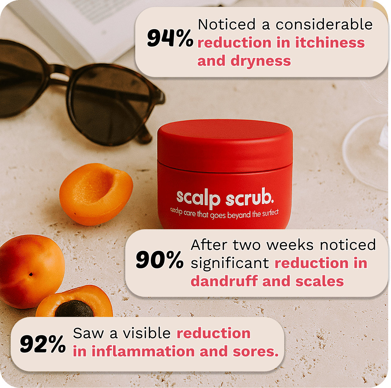 Scalp Scrub